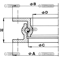Ralla a sfere in acciaio 60574