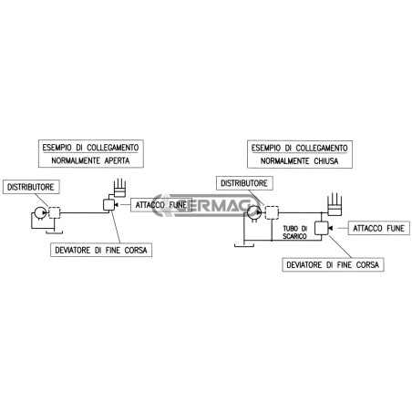 Deviatore di fine corsa in parallelo per rimorchi - Normalmente aperta Filetto 3/8 GAS 81024