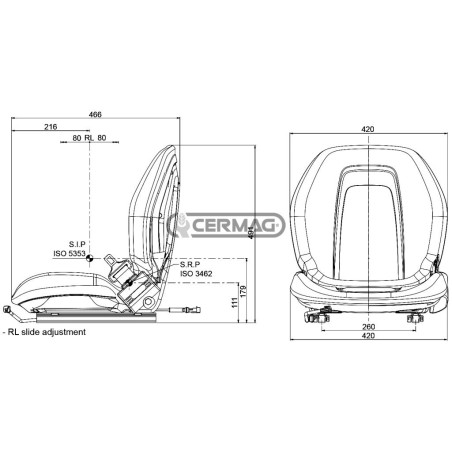 Soporte para carretilla elevadora MONHO con correas 65856 COBO