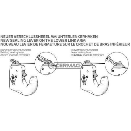 Aktuator-Kit Kategorie 3 51157