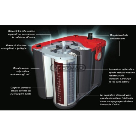Batteria avviamento OPTIMA per uso professionale Capacità 50 Ah Spunto 815 A 35866 Optima