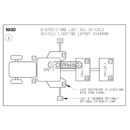 Unité intermittente avec diagnostic pour CNH - NASO 36142 COBO