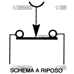 Interruttore stop lungo con ghiera 35184