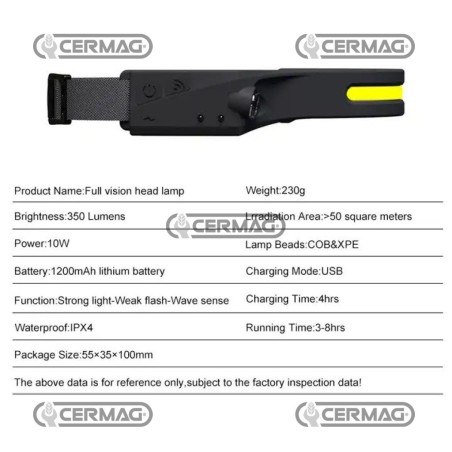 Luce frontale a LED 350 LUMEN 95129 LED