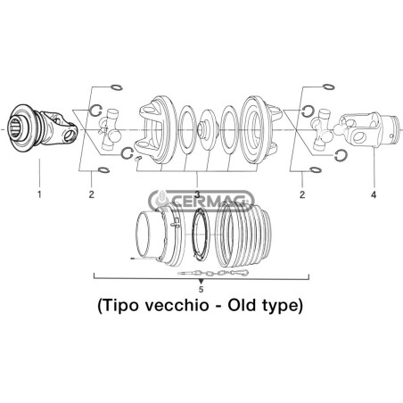 Protección 31383 Eurocardán