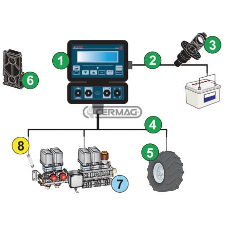 Computer BRAVO 180S Vie 2 26899 ARAG