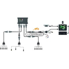 DELTA 80 Computer-Kit mit IBX-Einheit, 13 + 9 Hydraulikwege, 28517 ARAG | NewgardenAgri.com