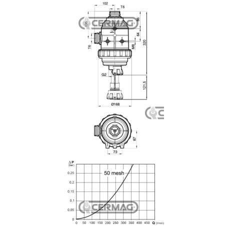 Filtro aspirazione con attacco a forchetta T6 Capacità filtrante 220 l/min 28228 ARAG
