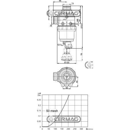 Saugfilter mit T6-Gabelanschluss, Filterleistung 220 l/min, 28231 ARAG
