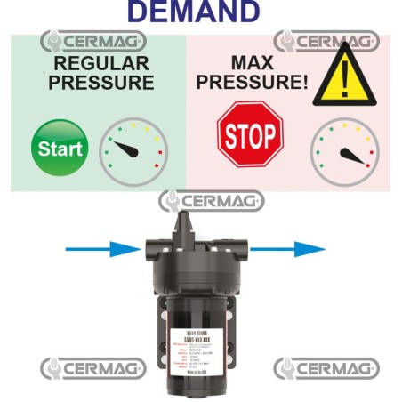 Bomba eléctrica de diafragma. Caudal: 5,7 l/min. Tipo: DEMAND 28325 CERMAG.