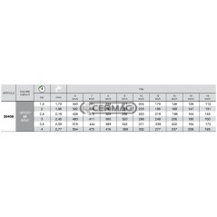 Boquilla de ventilador ISO serie API 110° - 06 26409 Albuz