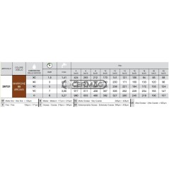 Boquilla de inducción de aire ISO Serie CFA 110° - 05 26721 ARAG