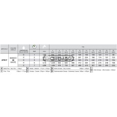 Serie de boquillas de ventilador ISO WRC 110° - 08 27517 ARAG