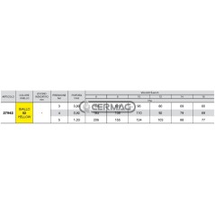 Boquilla de inducción de aire ISO Serie AVI TWIN 110° - 02 27942 Albuz