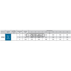 Boquilla de inducción de aire ISO Serie AVI TWIN 110° - 03 27944 Albuz