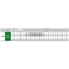 Boquilla de inducción de aire ISO Serie CVI TWIN 110° - 015 27960 Albuz