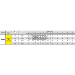 Boquilla de inducción de aire ISO Serie CVI TWIN 110° - 02 27961 Albuz
