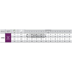 Boquilla de inducción de aire ISO Serie CVI TWIN 110° - 025 27962 Albuz