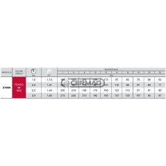 Boquilla de inducción de aire ISO Serie CVI TWIN 110° - 04 27964 Albuz