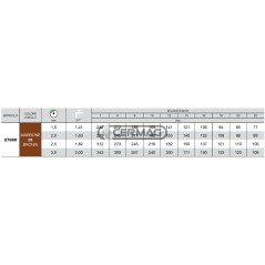 Boquilla de inducción de aire ISO Serie CVI TWIN 110° - 05 27965 Albuz