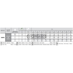 Boquilla de doble abanico ISO ATP Serie 110° - 06 28253 ARAG