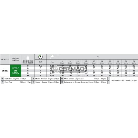 ISO-Luftansaugdüse AFC Serie 80° - 015 28257 ARAG