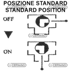 3-way ball valve with reduced bore, “L” shaped, 1/2" Gas internal thread connection 27625
