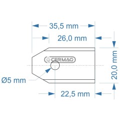 Kit de cuchillas para robots automáticos (9 piezas) 46247