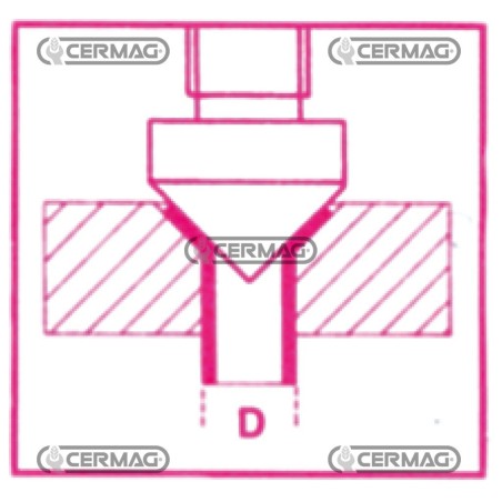 70445 BETA Tube Flaring Tool for Copper and Light Alloys