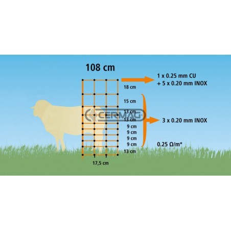 Rete elettrica per pecore - CLASSICNET Lunghezza 50 m Altezza 108 cm 01224 Kerbl