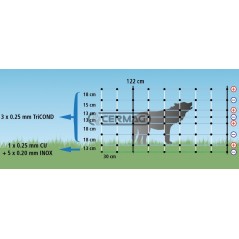 Rete elettrica dissuasiva per lupi, volpi e cani selvatici- TitanNet Premium Vario Lunghezza 50 m Altezza 122 cm 01226 Kerbl