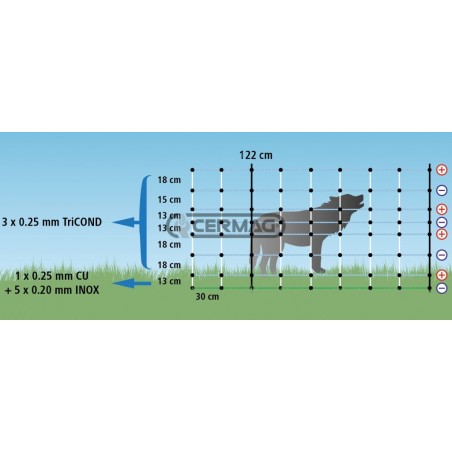 Red eléctrica disuasoria para lobos, zorros y perros salvajes - TitanNet Premium Vario Longitud 50 m Altura 122 cm 01226 Kerbl