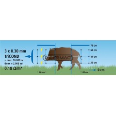 Rete elettrica dissuasiva per animali selvatici - WILDNET Lunghezza 50 m Altezza 73 cm 01229 Kerbl