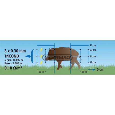 Rete elettrica dissuasiva per animali selvatici - WILDNET Lunghezza 50 m Altezza 73 cm 01229 Kerbl