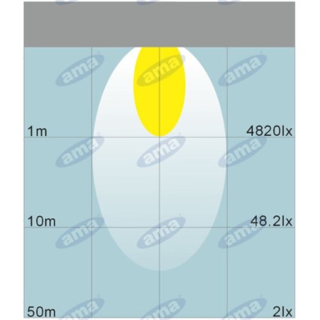 Working floodlight 16 LED 110x110mm 10-30V 48W 3200LM wired 40-60cm