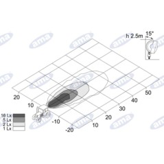 Lampe de travail à LED 12-28V 18W 1350LM 118x154,5mm 6 LED IP67 machine agricole | NewgardenAgri.com