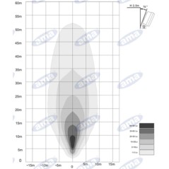 Barra de luces 12 LED 12-28V 36W 2700LM 200x90mm autopropulsada máquina agrícola tractor