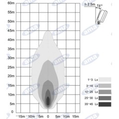 Faro de trabajo LED 12-28V 24W 1800LM 148x92mm 8 LED tractor máquina agrícola | NewgardenAgri.com