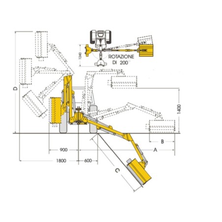 Decespugliatore idraulico con braccio BS72 PROCOMAS potenza 25/35 Hp