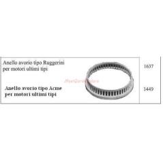 Anello avario per motocoltivatore RUGGERINI 1449 | NewgardenAgri.com