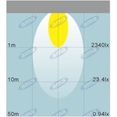 Work light 110x60mm 6 LED 10-30V 18W 1080LM wired 40-60cm agricultural machine | NewgardenAgri.com