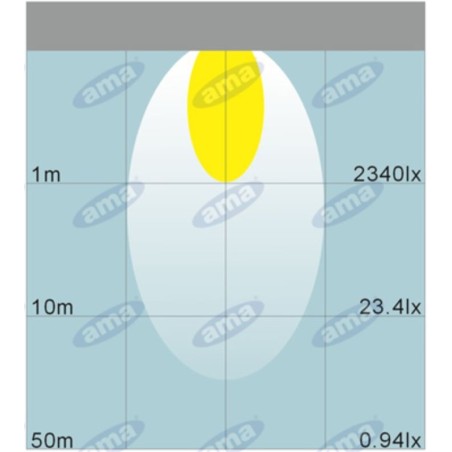 Work light 110x60mm 6 LED 10-30V 18W 1080LM wired 40-60cm agricultural machine