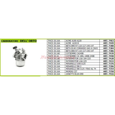 Carburateur FHCD 20.16A pour motoculteur BETA B90 97 110 117 7386 | NewgardenAgri.com