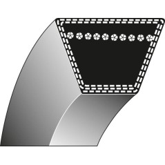 Correa trapezoidal motocultor ISEKI V817-200-0360 | NewgardenAgri.com