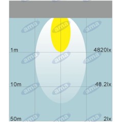 Faro lavoro 16 LED 110x110mm 10-30V 48W 3200LM cablato 40-60cm macchina agricola