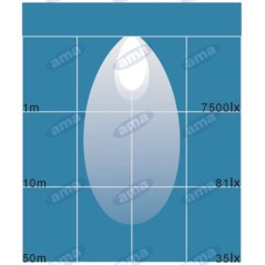 Arbeitsscheinwerfer 8 LED 110x128mm 10-30V 24W 1440LM Verkabelung 40-60cm Landmaschine | NewgardenAgri.com