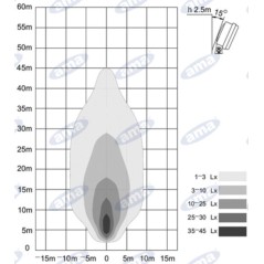 Faro lavoro LED 12-28V 24W 1800LM 148x92mm 8 LED trattore macchina agricola | NewgardenAgri.com