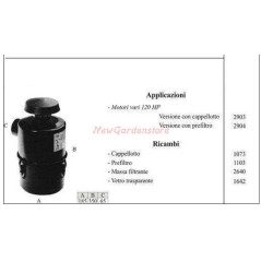 Filtro de aceite para motocultores varios motores 120 HP 2903 | NewgardenAgri.com