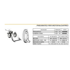 Tyre for BCS 622 3-wheel mower NEWGARDENSTORE | NewgardenAgri.com