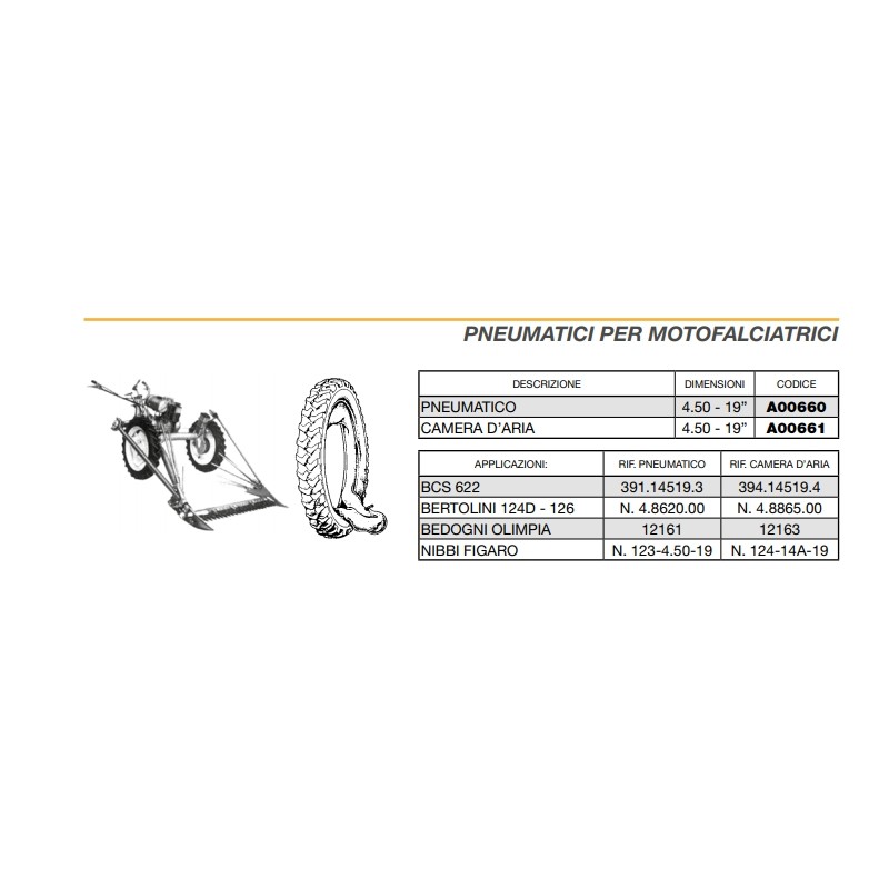 Pneumatico per motofalciatrice BCS 622 a 3 ruote NEWGARDENSTORE